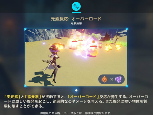 画像ギャラリー No.012のサムネイル画像 / 「原神」CBTをプレイ。7つの元素で満ちた美しい世界を,スピード感あふれるアクションで冒険しよう!