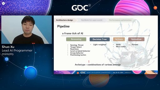 画像ギャラリー No.003のサムネイル画像 / ［GDC 2021］「原神」は広大なマップでどのようにNPCのAIを管理しているのか