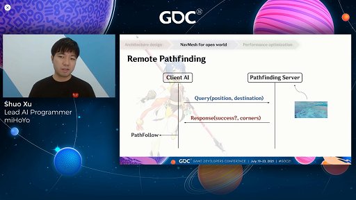 画像ギャラリー No.008のサムネイル画像 / ［GDC 2021］「原神」は広大なマップでどのようにNPCのAIを管理しているのか