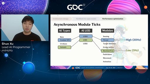 画像ギャラリー No.013のサムネイル画像 / ［GDC 2021］「原神」は広大なマップでどのようにNPCのAIを管理しているのか
