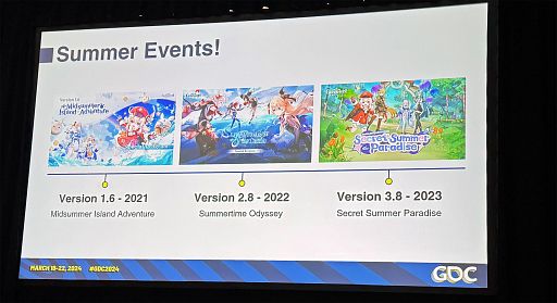 画像ギャラリー No.002のサムネイル画像 / ［GDC 2024］「原神」の開発者が語る，期間限定イベントで印象的なオープンワールドを作るコツ