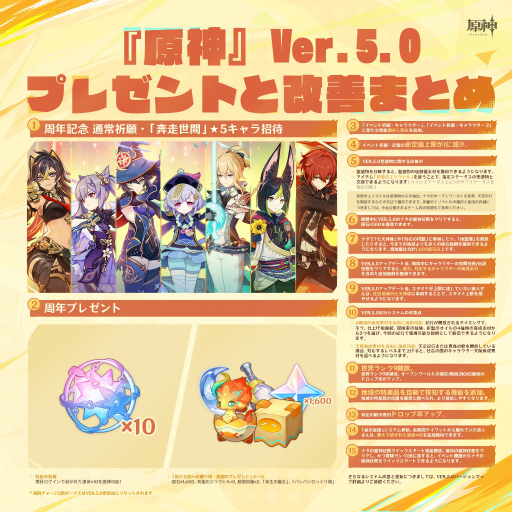画像ギャラリー No.066のサムネイル画像 / ［プレイレポ］「原神」の大型アップデート Ver.5.0「栄華と炎天の途」本日配信。カワイイ竜もカワイイキャラもいるナタに飛び出そう