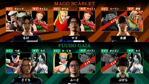 画像ギャラリー No.002のサムネイル画像 / 「ストリートファイターリーグ: Pro-JP 2020」第1節の結果が公開。第2節は10月2日21：00に配信
