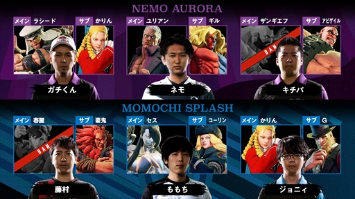 画像ギャラリー No.004のサムネイル画像 / 「ストリートファイターリーグ: Pro-JP 2020」第1節の結果が公開。第2節は10月2日21：00に配信
