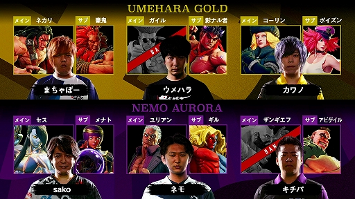 画像ギャラリー No.003のサムネイル画像 / 「ストリートファイターリーグ: Pro-JP 2020」第2節の結果が公開。第3節は10月9日21:00から配信