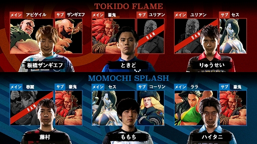画像ギャラリー No.004のサムネイル画像 / 「ストリートファイターリーグ: Pro-JP 2020」第4節の結果が公開。第5節の配信情報も