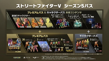 画像ギャラリー No.004のサムネイル画像 / 「ストV CE」シーズン5のコンテンツを収録した“プレミアムパス”が本日配信。追加キャラ“ローズ”と新システムの解説動画を公開