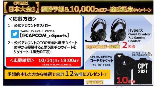 画像ギャラリー No.004のサムネイル画像 / 「CAPCOM Pro Tour 2021」日本大会3が10月30日に開催。特別事前番組の配信も
