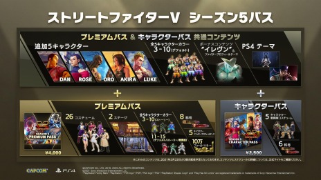 画像ギャラリー No.006のサムネイル画像 / 「ストリートファイターV」シーズン5最後の追加キャラクター“ルーク”の配信日が11月29日に決定。PS StoreとSteamでセールを開始