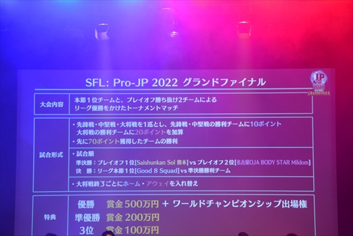 画像ギャラリー No.013のサムネイル画像 / 「ストV」ラストシーズン優勝は“Good 8 Squad”。「SFL：Pro-JP 2022 グランドファイナル」イベントレポート＆優勝チームインタビュー