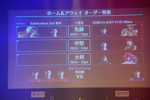 画像ギャラリー No.014のサムネイル画像 / 「ストV」ラストシーズン優勝は“Good 8 Squad”。「SFL：Pro-JP 2022 グランドファイナル」イベントレポート＆優勝チームインタビュー