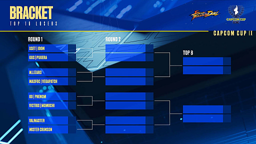 画像ギャラリー No.005のサムネイル画像 / 「CAPCOM CUP IX グループ予選」,熾烈な戦いを勝ち抜いた16人が決定