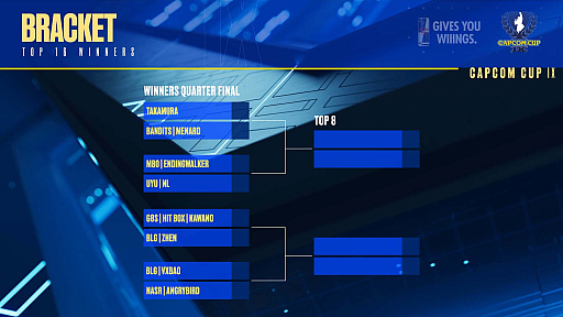 画像ギャラリー No.006のサムネイル画像 / 「CAPCOM CUP IX グループ予選」,熾烈な戦いを勝ち抜いた16人が決定