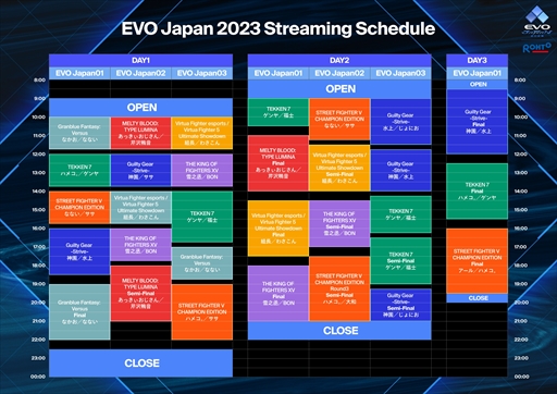 画像ギャラリー No.005のサムネイル画像 / ［EVO Japan］格闘ゲームの祭典「EVO Japan 2023」本日開幕。タイムテーブルや配信スケジュールをまとめて紹介