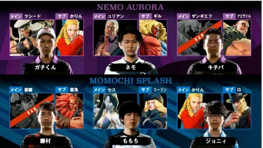 画像ギャラリー No.006のサムネイル画像 / ［TGS 2020］「ストリートファイターリーグ: Pro-JP 2020」が開幕。ネモオーロラが4ポイントを獲得して暫定首位に