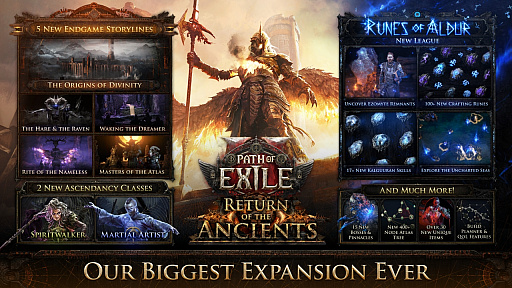 画像ギャラリー No.003のサムネイル画像 / 「Path of Exile 2」大型アップデート0.5.0でエンドゲームを大幅刷新。新要素の詳細や正式リリースへの展望が語られたブリーフィングをレポート