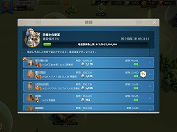 画像ギャラリー No.012のサムネイル画像 / 「Rise of Kingdoms ―万国覚醒―」に1か月間どっぷりハマってみた。大規模戦争ゲームの最前線を現地レポート