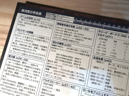 画像ギャラリー No.007のサムネイル画像 / 本日発売「新クトゥルフ神話TRPG スタートセット」。「何が載ってるのか」「これだけで遊べるのか」などの疑問に答えるインプレッションを掲載