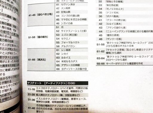 画像ギャラリー No.005のサムネイル画像 / 現代日本をプレイ可能にする「新クトゥルフ神話TRPG クトゥルフ2020」詳細レビュー。舞台設定のみならず,プレイ環境を“今”にアップデートする一冊
