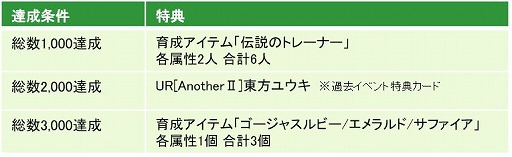画像ギャラリー No.005のサムネイル画像 / 「六本木サディスティックナイト」,公式番組の第31回を8月10日21:00に配信