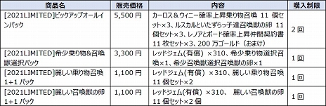 画像ギャラリー No.006のサムネイル画像 / 「V4」,1体のボスをサーバー対抗で討伐するPvPvEコンテンツ“ワールドボス”が実装