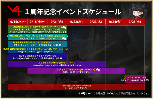 画像ギャラリー No.002のサムネイル画像 / 「V4」1周年特設サイトがオープン。ゲーム内イベントやオンラインイベント情報も