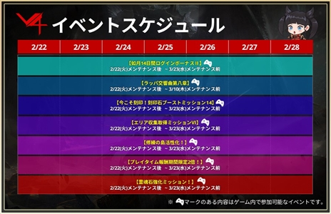 画像ギャラリー No.005のサムネイル画像 / 「V4」，全サーバー間で競い合い，強さを証明する新コンテンツ「ワールドルナトラ」が実装に