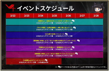 画像ギャラリー No.006のサムネイル画像 / 「V4」，全サーバー間で競い合い，強さを証明する新コンテンツ「ワールドルナトラ」が実装に