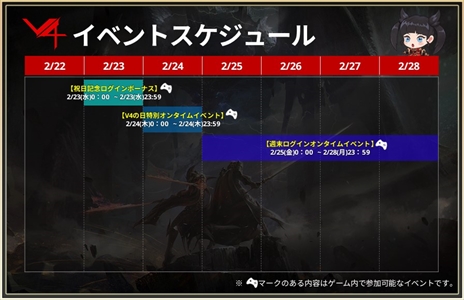 画像ギャラリー No.007のサムネイル画像 / 「V4」，全サーバー間で競い合い，強さを証明する新コンテンツ「ワールドルナトラ」が実装に