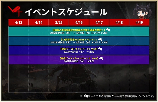 画像ギャラリー No.007のサムネイル画像 / 「V4」,新クラス“ファイター”の実装をはじめとするアップデートを4月27日に実施へ