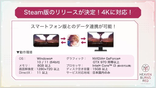 画像ギャラリー No.028のサムネイル画像 / Steam版の発表など「ヘブンバーンズレッド」の新情報が公開された“Half Anniversary Party！”イベントレポート