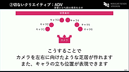 画像ギャラリー No.012のサムネイル画像 / ［CEDEC 2022］「ヘブンバーンズレッドのゲームデザイン」レポート。考え抜かれたブランドアイデンティティが開発のバックボーンになる