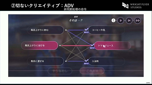 画像ギャラリー No.035のサムネイル画像 / ［CEDEC 2022］「ヘブンバーンズレッドのゲームデザイン」レポート。考え抜かれたブランドアイデンティティが開発のバックボーンになる