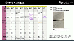 画像ギャラリー No.038のサムネイル画像 / ［CEDEC 2022］「ヘブンバーンズレッドのゲームデザイン」レポート。考え抜かれたブランドアイデンティティが開発のバックボーンになる