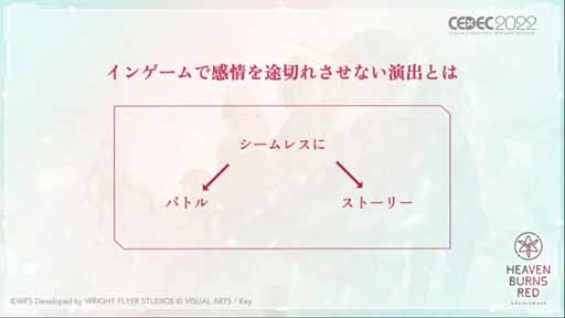 画像ギャラリー No.019のサムネイル画像 / ［CEDEC 2022］「ヘブンバーンズレッドにおける『最上の，切なさを。』を形にしたビジュアルアイデンティティ」レポート。職人集団が基本を積み上げて切なさを支える