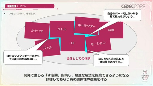 画像ギャラリー No.015のサムネイル画像 / ［CEDEC 2022］「ヘブンバーンズレッド」の“最上の，切なさを。”を実現するUIデザイン。ビジュアルを作り，開発力を高め，認知度を向上させる