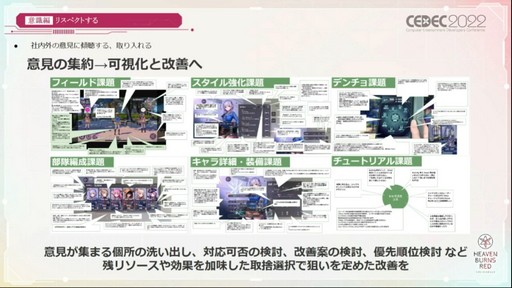 画像ギャラリー No.018のサムネイル画像 / ［CEDEC 2022］「ヘブンバーンズレッド」の“最上の，切なさを。”を実現するUIデザイン。ビジュアルを作り，開発力を高め，認知度を向上させる