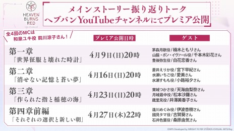 画像ギャラリー No.004のサムネイル画像 / 「ヘブンバーンズレッド」メインストーリー第四章後編“凍てつく息吹と爆ぜる感情”4月28日に配信。ストーリー振り返りサイトを公開