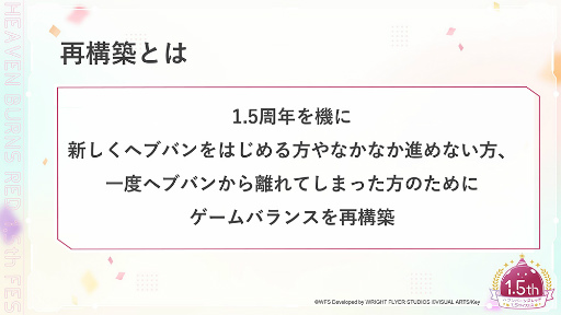 画像ギャラリー No.061のサムネイル画像 / 「ヘブンバーンズレッド1.5thフェス」レポート。ゲームの再構築や新要素追加などの最新情報もまとめてお届け