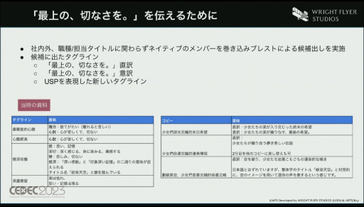 画像ギャラリー No.022のサムネイル画像 / ［CEDEC 2023］WFSが語る「ヘブンバーンズレッド」繁体字版・韓国語版リリースにおけるアジアへ向けたマーケティング・コミュニティ戦略とは