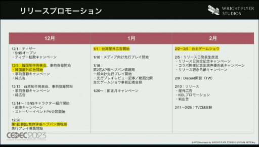 画像ギャラリー No.027のサムネイル画像 / ［CEDEC 2023］WFSが語る「ヘブンバーンズレッド」繁体字版・韓国語版リリースにおけるアジアへ向けたマーケティング・コミュニティ戦略とは