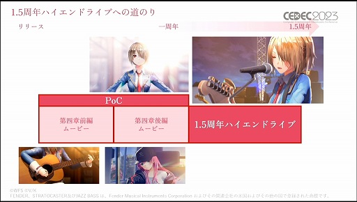 画像ギャラリー No.017のサムネイル画像 / ［CEDEC 2023］あのライブシーンはこうして生まれた。「ヘブンバーンズレッド -未来を見据えたルックディべロップメント-」聴講レポート