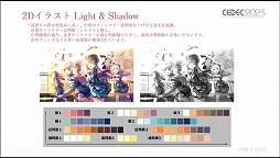 画像ギャラリー No.022のサムネイル画像 / ［CEDEC 2023］あのライブシーンはこうして生まれた。「ヘブンバーンズレッド -未来を見据えたルックディべロップメント-」聴講レポート