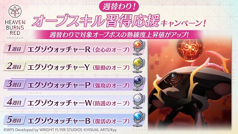 画像ギャラリー No.013のサムネイル画像 / 「ヘブンバーンズレッド」新衣装の神崎アーデルハイド，李映夏，ヴリティカが登場。秋はヘブバン！育成＆イベントプレイキャンペーン開催