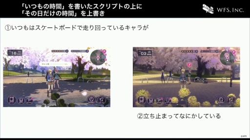 画像ギャラリー No.017のサムネイル画像 / ［CEDEC+KYUSHU］すべてはイテレーション向上のために。「ヘブンバーンズレッドにおける開発環境整備のとりくみ」聴講レポート