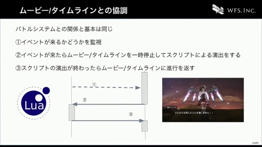 画像ギャラリー No.021のサムネイル画像 / ［CEDEC+KYUSHU］すべてはイテレーション向上のために。「ヘブンバーンズレッドにおける開発環境整備のとりくみ」聴講レポート