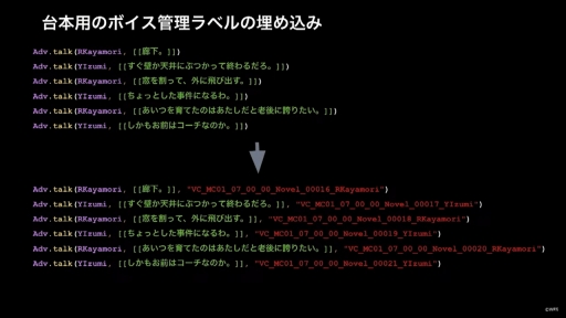 画像ギャラリー No.026のサムネイル画像 / ［CEDEC+KYUSHU］すべてはイテレーション向上のために。「ヘブンバーンズレッドにおける開発環境整備のとりくみ」聴講レポート