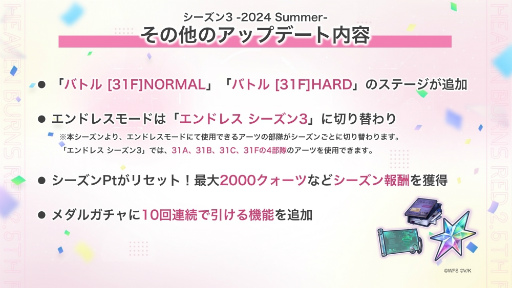 画像ギャラリー No.053のサムネイル画像 / 「ヘブンバーンズレッド 2.5thフェス」生放送レポート。最新展開からアップデート情報，朗読劇にアコースティックライブと内容が盛りだくさん！
