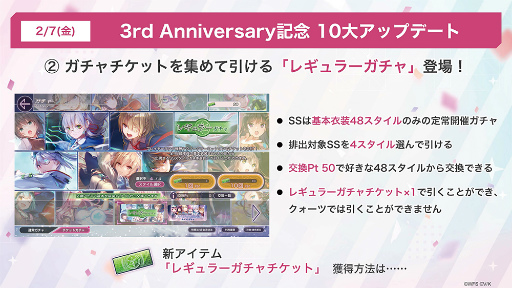 画像ギャラリー No.048のサムネイル画像 / 「ヘブンバーンズレッド3rd Anniversary Party!」31Aキャスト集結！　公開生放送＆イベント盛りだくさんの一日を振り返る