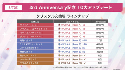 画像ギャラリー No.057のサムネイル画像 / 「ヘブンバーンズレッド3rd Anniversary Party!」31Aキャスト集結！　公開生放送＆イベント盛りだくさんの一日を振り返る